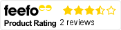 Feefo score