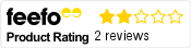 Feefo score