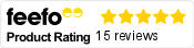 Feefo score